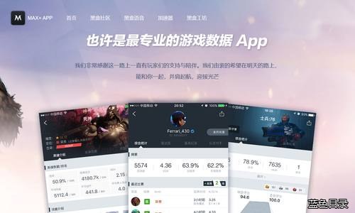 MAX+ APP